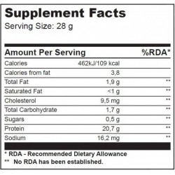 BIOTECH USA Nitro Pure Whey Gold - 454 gr